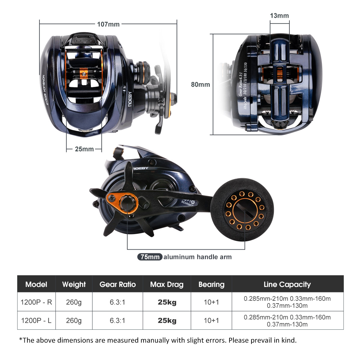 Noeby Inshore Baitcasting Viss - Surf Reel recensie en prijs