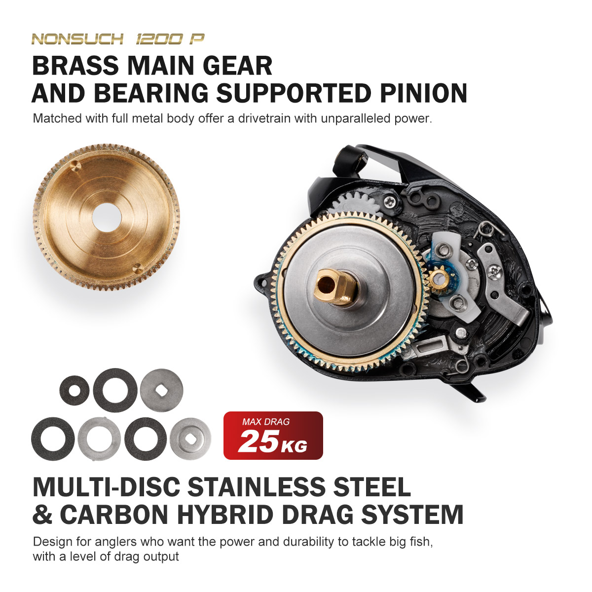 Noeby Inshore Baitcasting Viss - Surf Reel recensie en prijs