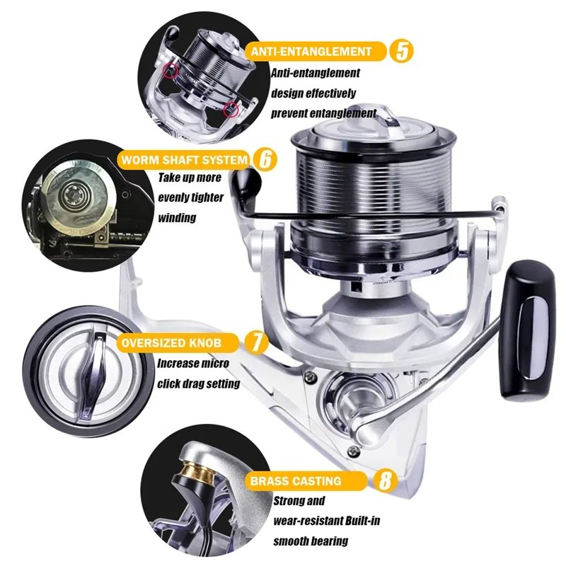 Hoge snelheid spinhengel molen - Surf Reel recensie en prijs