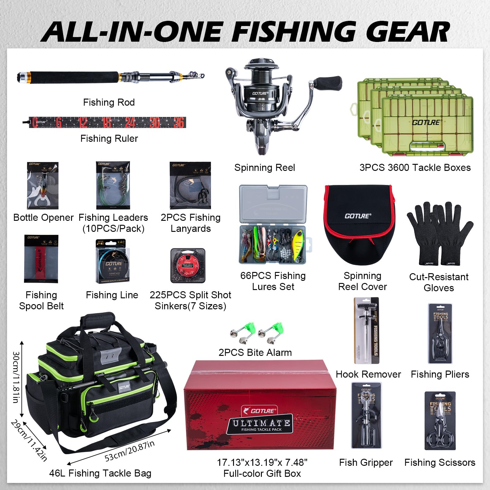 Goture Draagbare Reisvisset Te - Reel Bag recensie en prijs