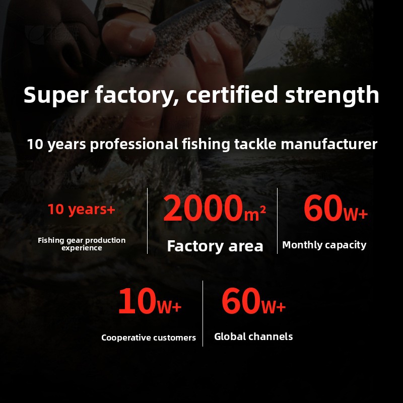 Chi Ren Professionele Visserij - Ice Fishing Reel recensie en prijs