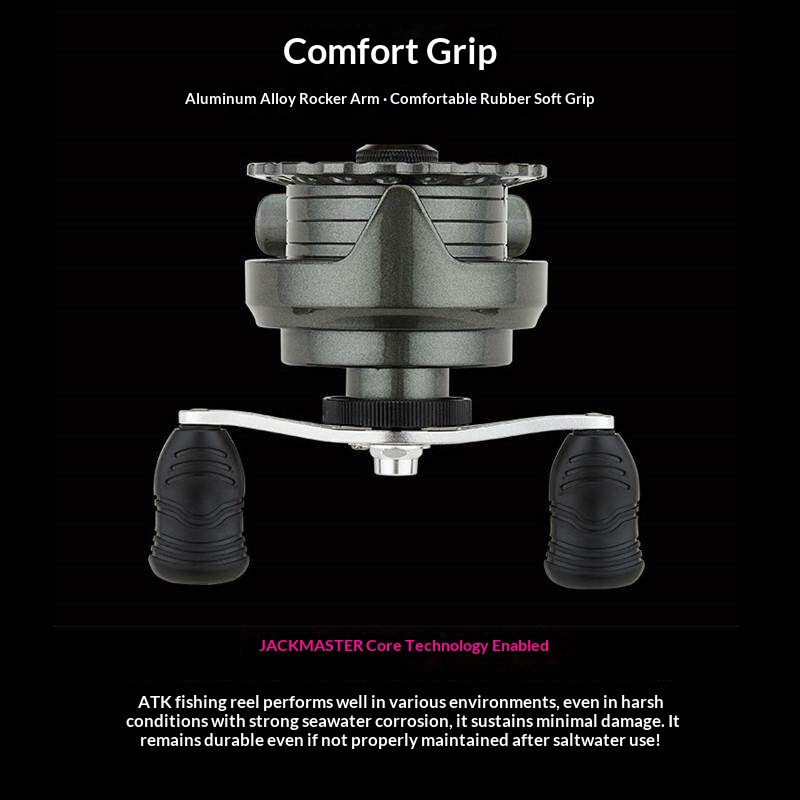 YI CHAO Atk Raft Visserijmolen - Ice Fishing Reel recensie en prijs