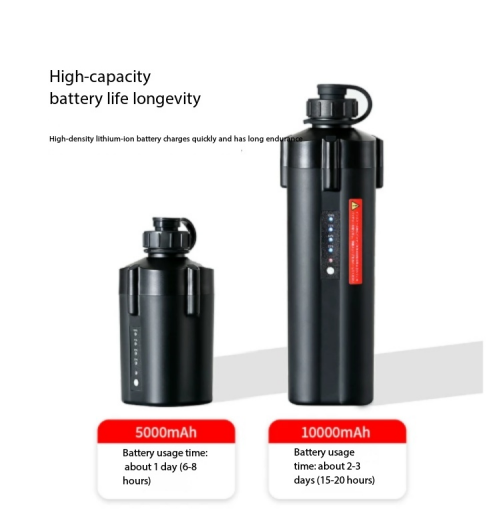 Elektrische vismolenbatterij 1 - Electric Reel recensie en prijs